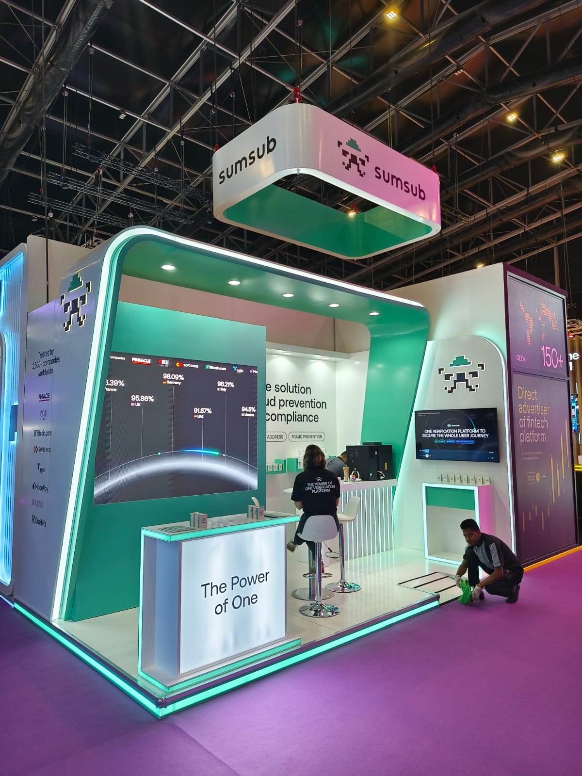 Sumsub at DWTC · GITEX